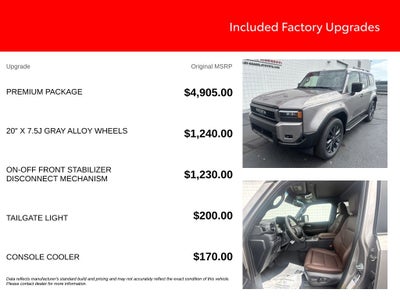 2027 Toyota Land Cruiser Base