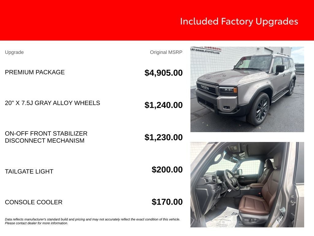2027 Toyota Land Cruiser Base