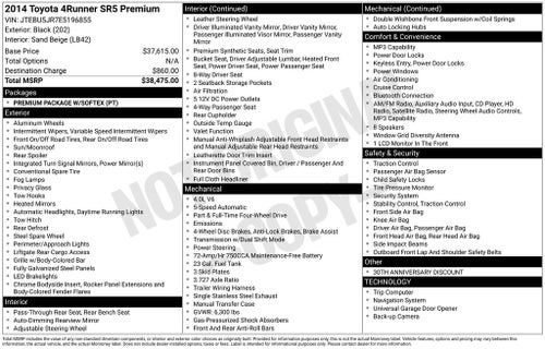 2014 Toyota 4Runner Base