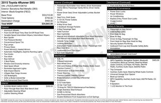 2015 Toyota 4Runner Base
