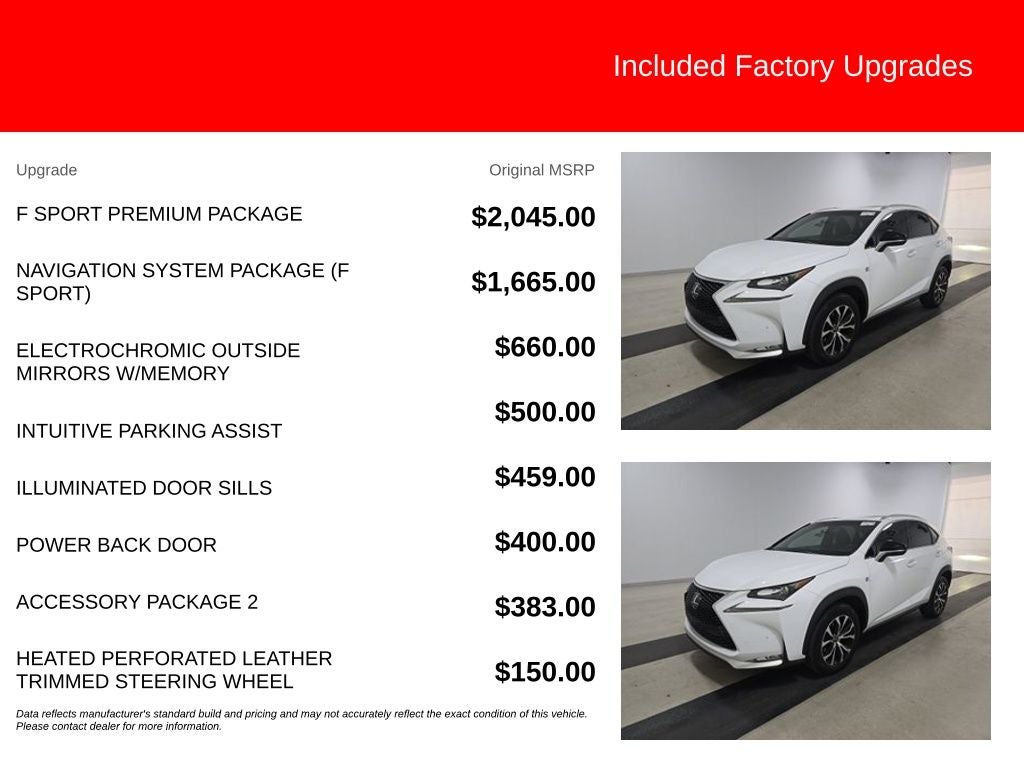 2017 Lexus NX 200t F Sport