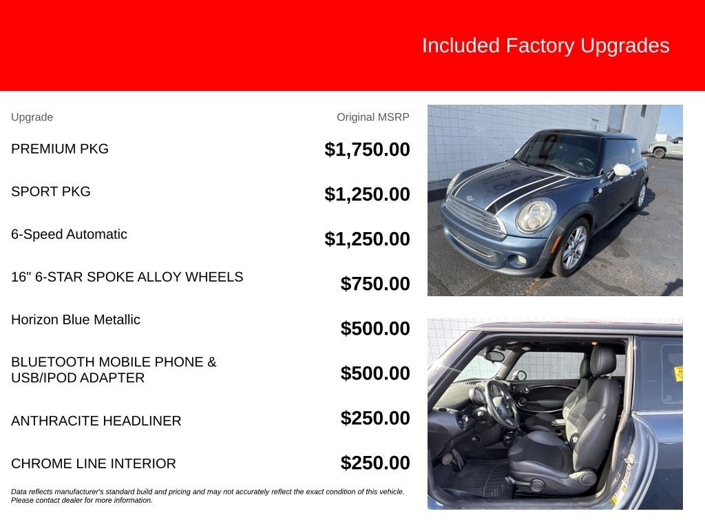 2011 MINI Cooper Base