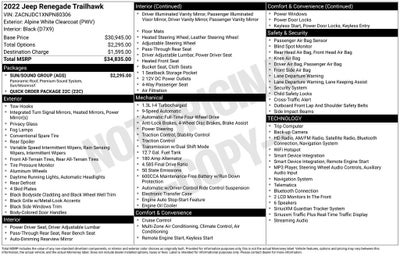 2022 Jeep Renegade Trailhawk